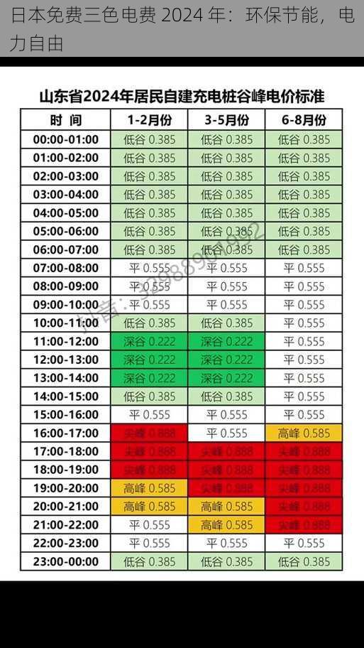 日本免费三色电费 2024 年：环保节能，电力自由