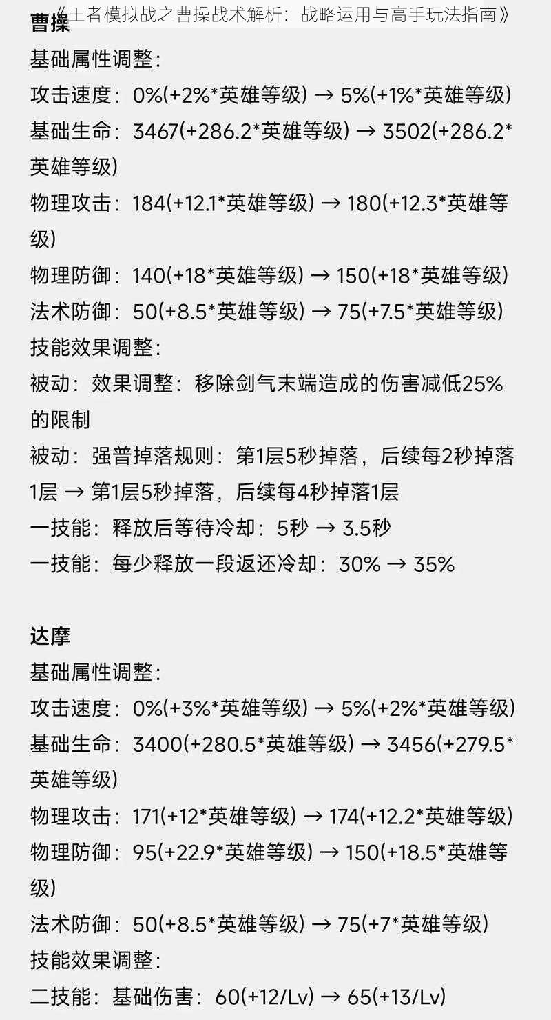 《王者模拟战之曹操战术解析：战略运用与高手玩法指南》