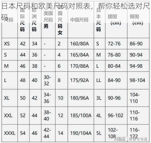 日本尺码和欧美尺码对照表，帮你轻松选对尺码