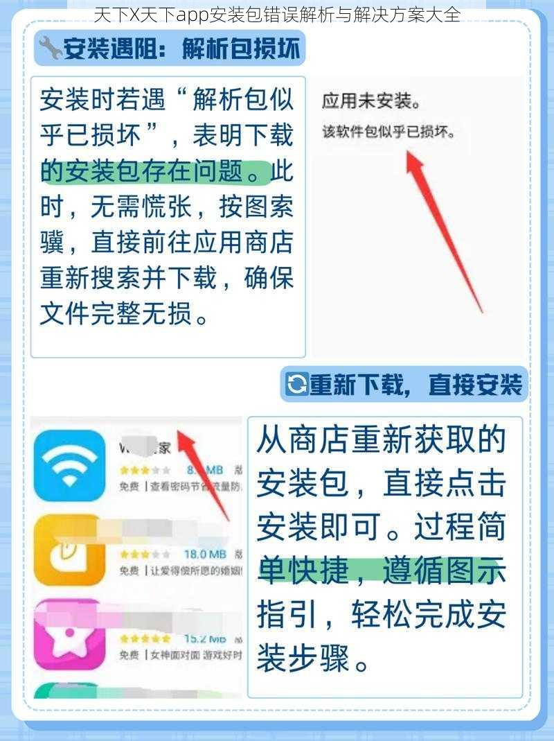 天下X天下app安装包错误解析与解决方案大全