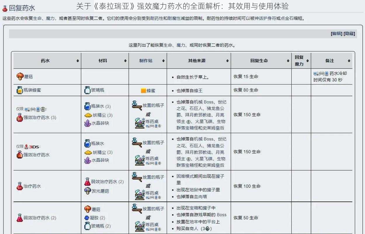 关于《泰拉瑞亚》强效魔力药水的全面解析：其效用与使用体验