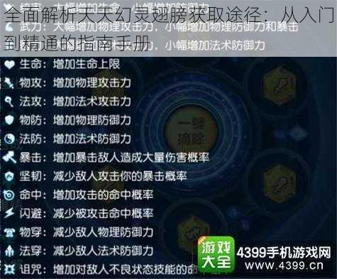 全面解析天天幻灵翅膀获取途径：从入门到精通的指南手册