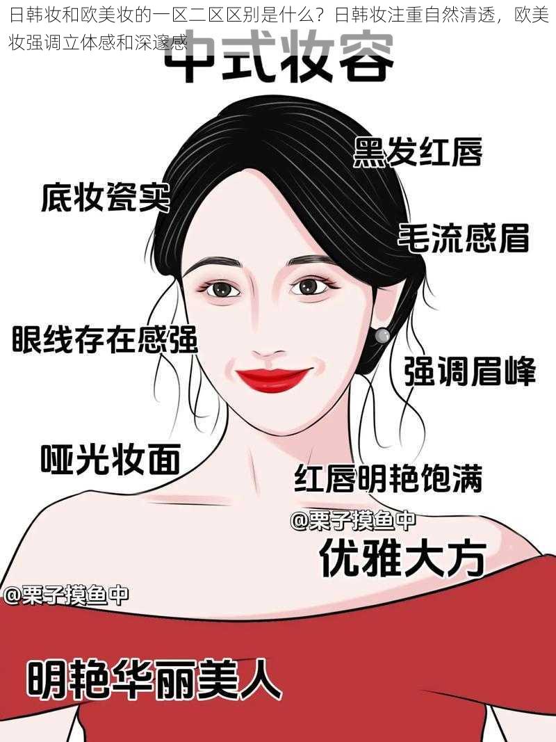 日韩妆和欧美妆的一区二区区别是什么？日韩妆注重自然清透，欧美妆强调立体感和深邃感