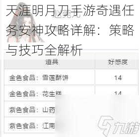 天涯明月刀手游奇遇任务安神攻略详解：策略与技巧全解析