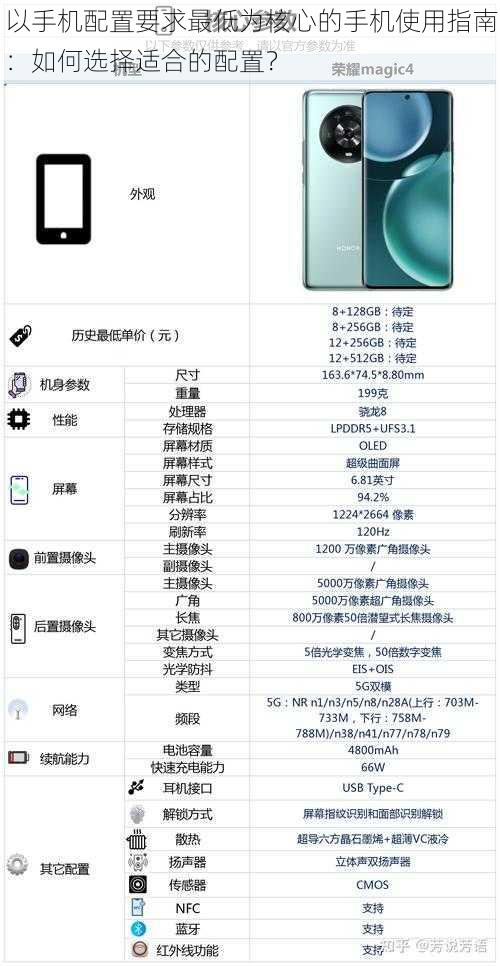 以手机配置要求最低为核心的手机使用指南：如何选择适合的配置？