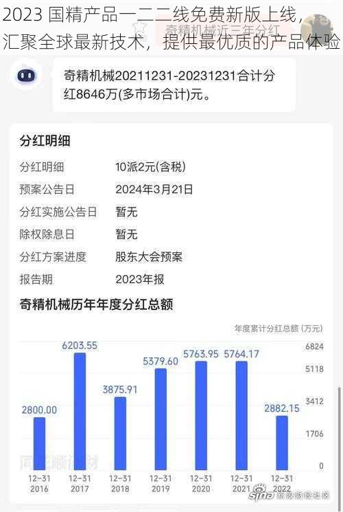 2023 国精产品一二二线免费新版上线，汇聚全球最新技术，提供最优质的产品体验