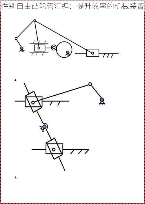 性别自由凸轮管汇编：提升效率的机械装置