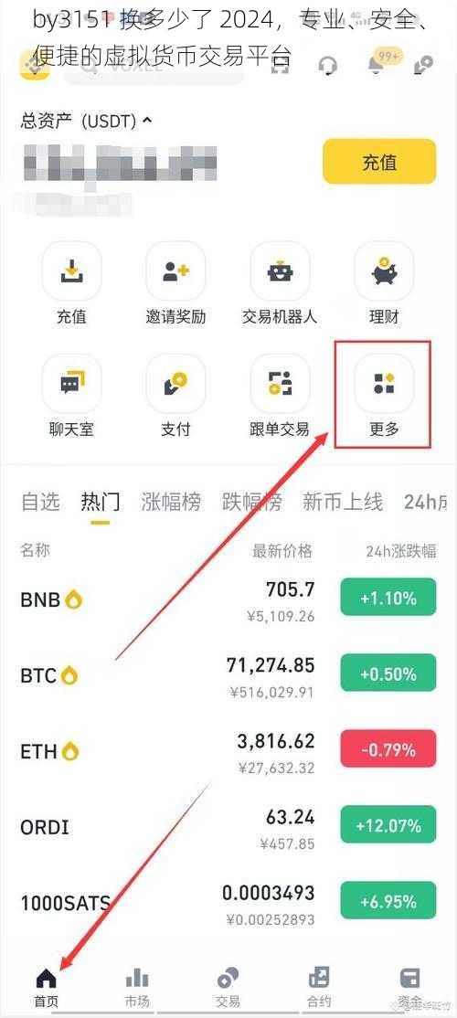 by3151 换多少了 2024，专业、安全、便捷的虚拟货币交易平台