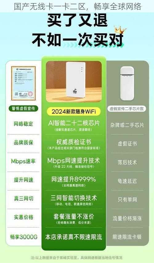 国产无线卡一卡二区，畅享全球网络