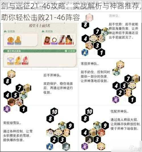 剑与远征21-46攻略：实战解析与神器推荐，助你轻松击败21-46阵容