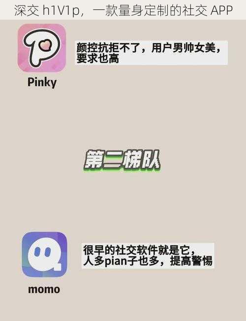 深交 h1∨1p，一款量身定制的社交 APP