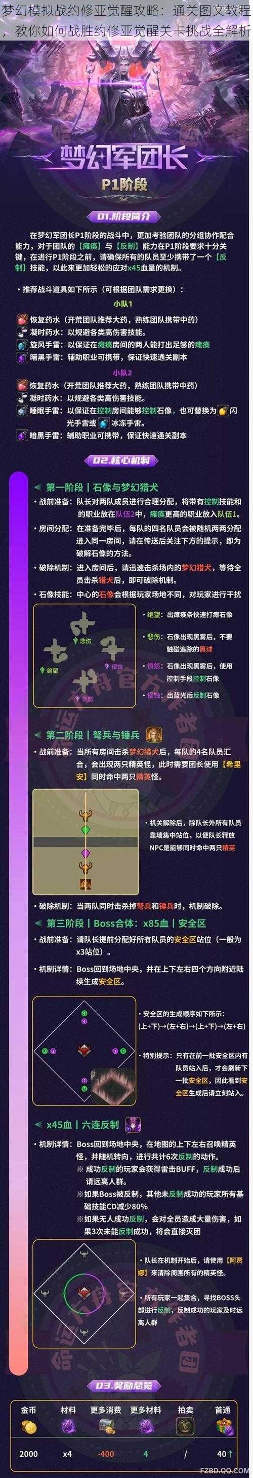 梦幻模拟战约修亚觉醒攻略：通关图文教程，教你如何战胜约修亚觉醒关卡挑战全解析