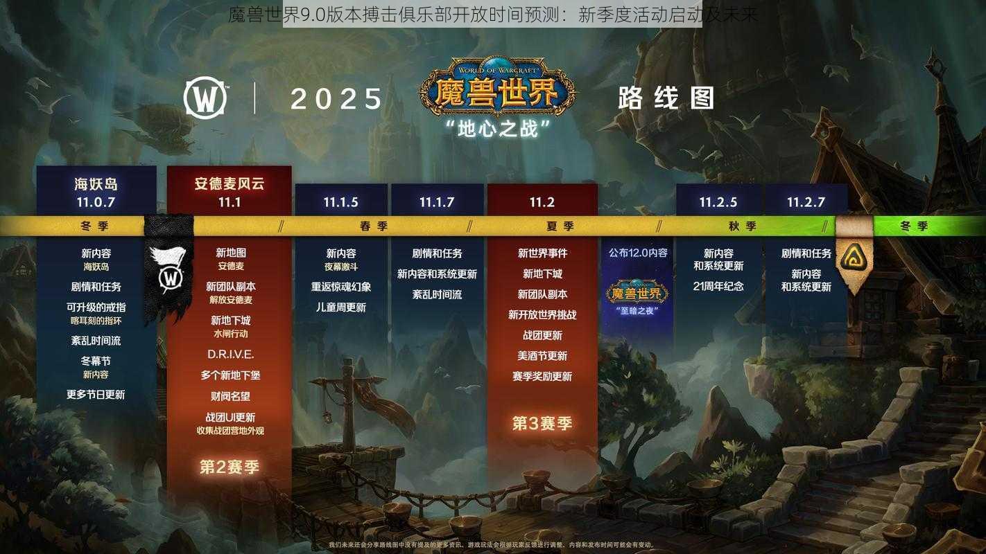 魔兽世界9.0版本搏击俱乐部开放时间预测：新季度活动启动及未来