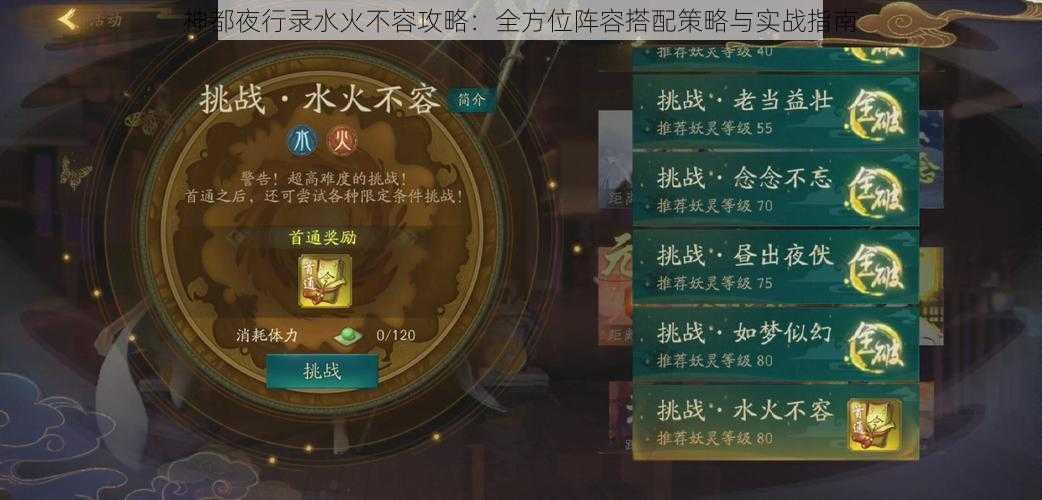 神都夜行录水火不容攻略：全方位阵容搭配策略与实战指南