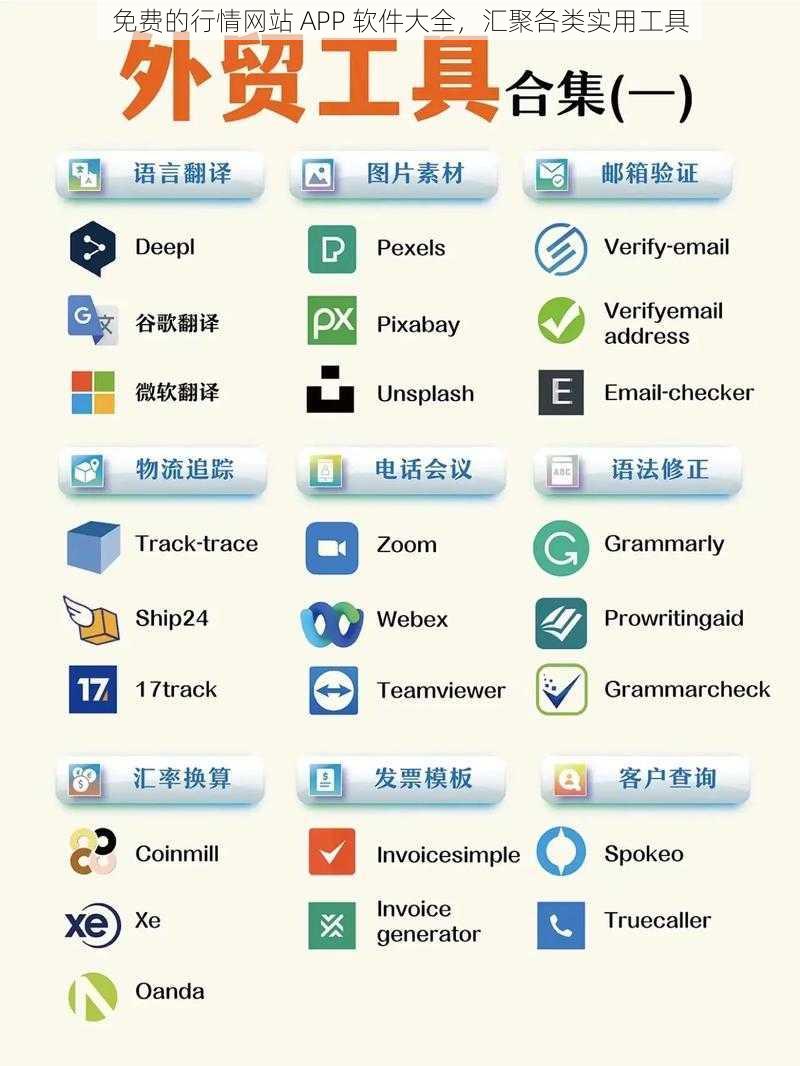 免费的行情网站 APP 软件大全，汇聚各类实用工具