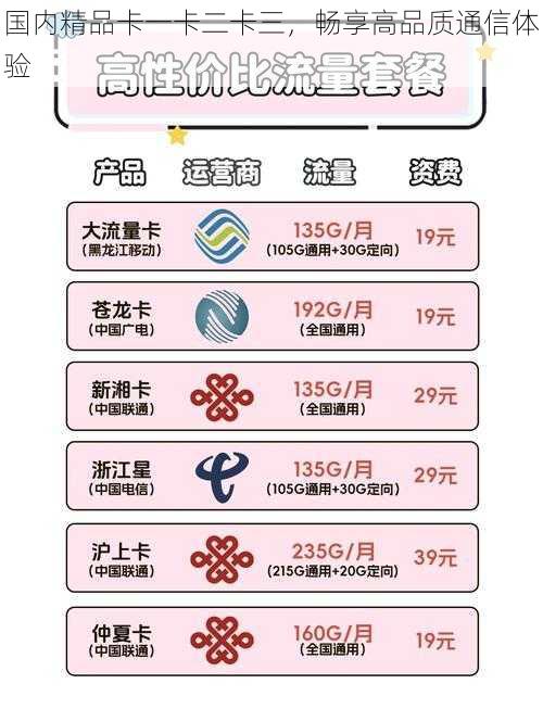 国内精品卡一卡二卡三，畅享高品质通信体验