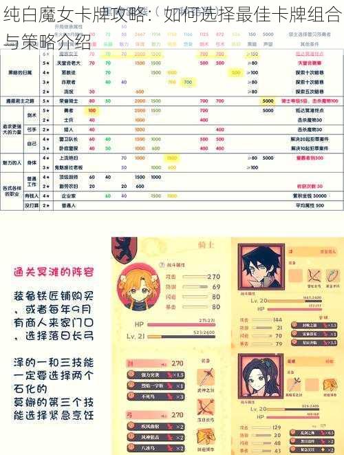 纯白魔女卡牌攻略：如何选择最佳卡牌组合与策略介绍