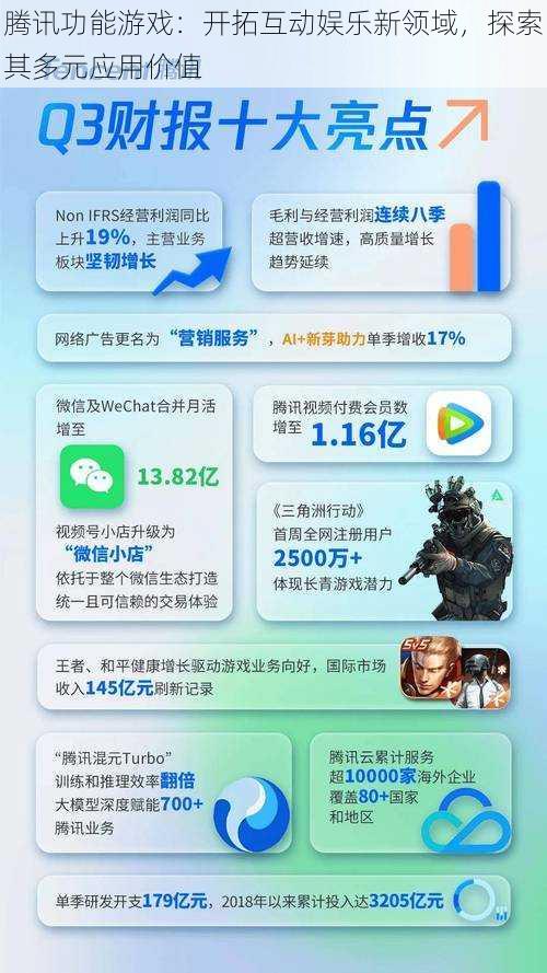 腾讯功能游戏：开拓互动娱乐新领域，探索其多元应用价值