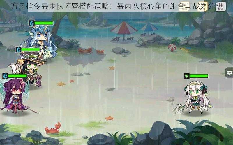 方舟指令暴雨队阵容搭配策略：暴雨队核心角色组合与战力分析