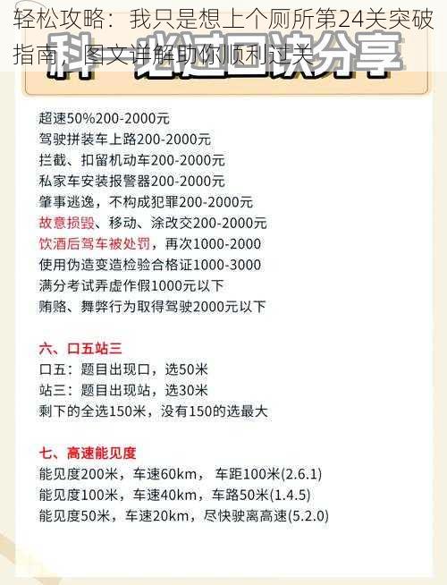 轻松攻略：我只是想上个厕所第24关突破指南，图文详解助你顺利过关