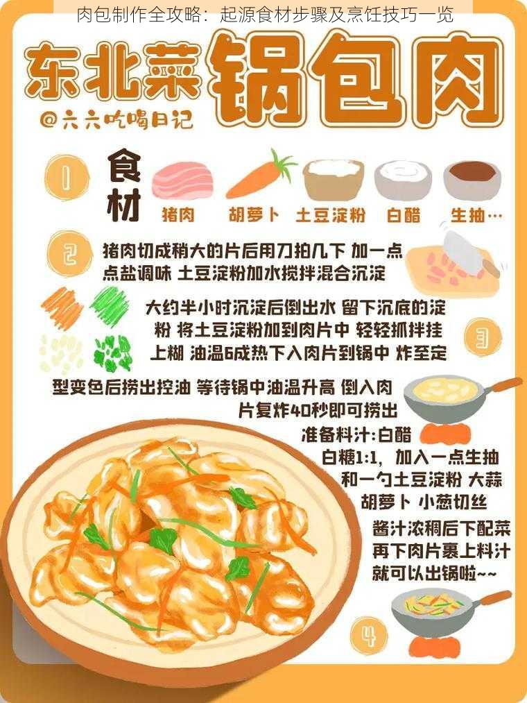 肉包制作全攻略：起源食材步骤及烹饪技巧一览