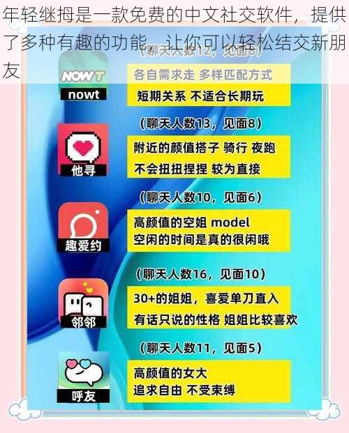 年轻继拇是一款免费的中文社交软件，提供了多种有趣的功能，让你可以轻松结交新朋友