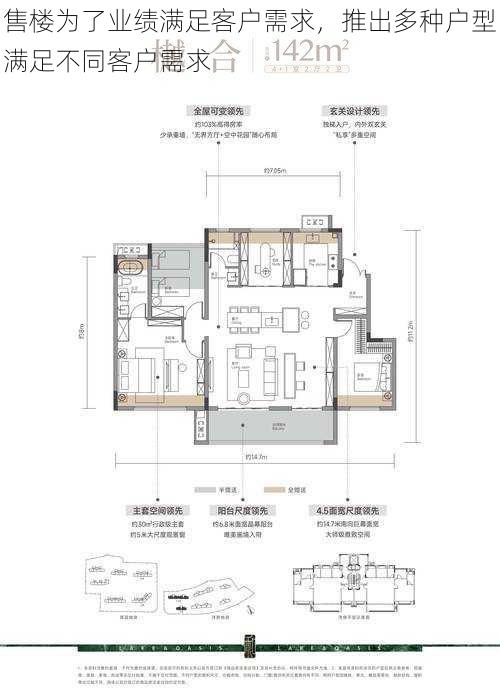 售楼为了业绩满足客户需求，推出多种户型满足不同客户需求