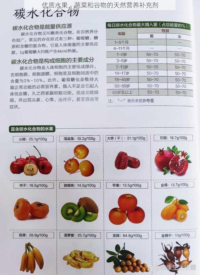 优质水果、蔬菜和谷物的天然营养补充剂