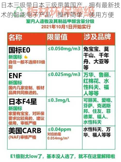 日本三级带日本三级带黄国产，拥有最新技术的智能电子产品，操作简单，使用方便