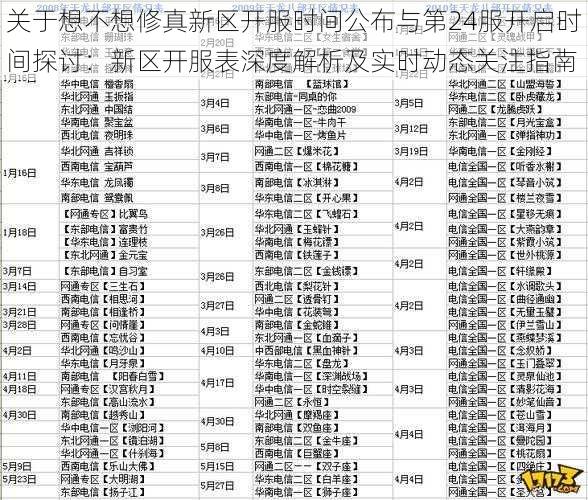 关于想不想修真新区开服时间公布与第24服开启时间探讨：新区开服表深度解析及实时动态关注指南