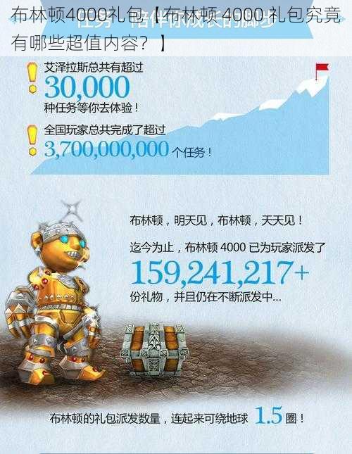 布林顿4000礼包【布林顿 4000 礼包究竟有哪些超值内容？】