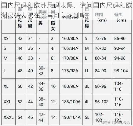 国内尺码和欧洲尺码表黑、请问国内尺码和欧洲尺码表黑在哪里可以找到呢？