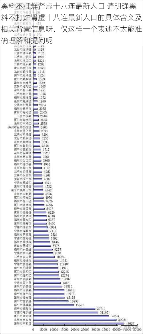 黑料不打烊肾虚十八连最新人口 请明确黑料不打烊肾虚十八连最新人口的具体含义及相关背景信息呀，仅这样一个表述不太能准确理解和提问呢