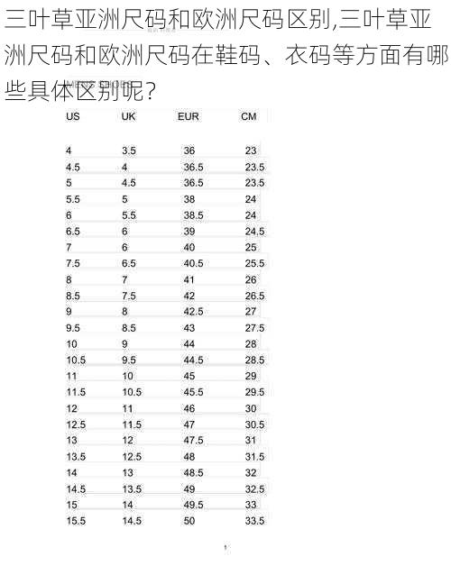 三叶草亚洲尺码和欧洲尺码区别,三叶草亚洲尺码和欧洲尺码在鞋码、衣码等方面有哪些具体区别呢？