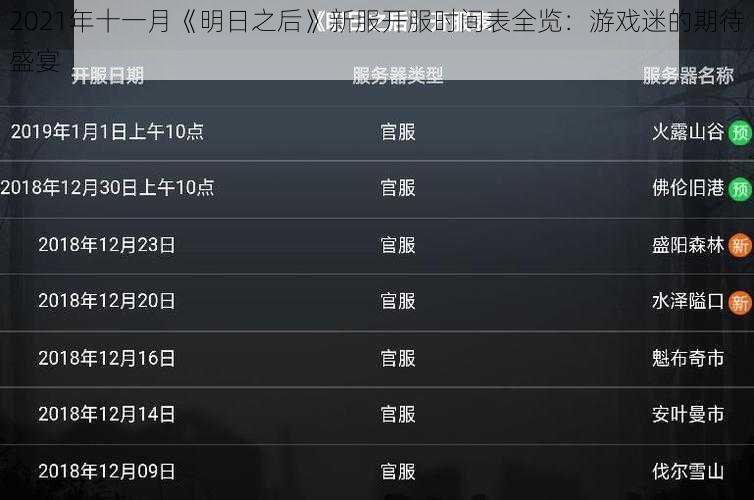 2021年十一月《明日之后》新服开服时间表全览：游戏迷的期待盛宴