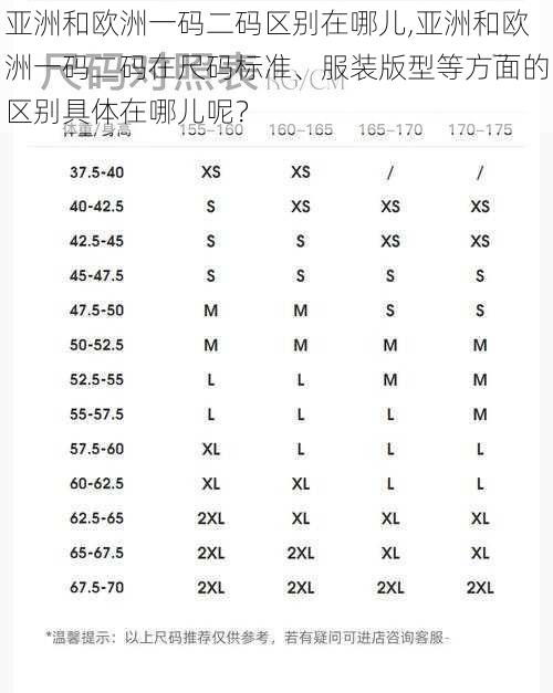 亚洲和欧洲一码二码区别在哪儿,亚洲和欧洲一码二码在尺码标准、服装版型等方面的区别具体在哪儿呢？