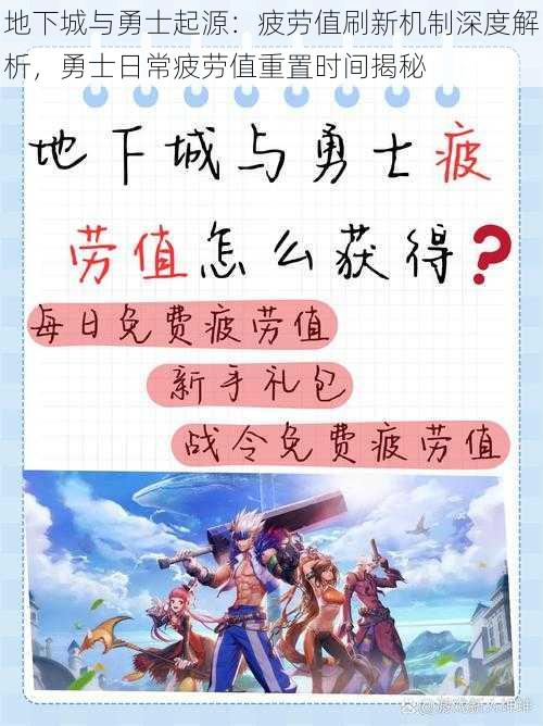 地下城与勇士起源：疲劳值刷新机制深度解析，勇士日常疲劳值重置时间揭秘