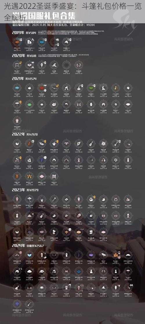 光遇2022圣诞季盛宴：斗篷礼包价格一览全解析