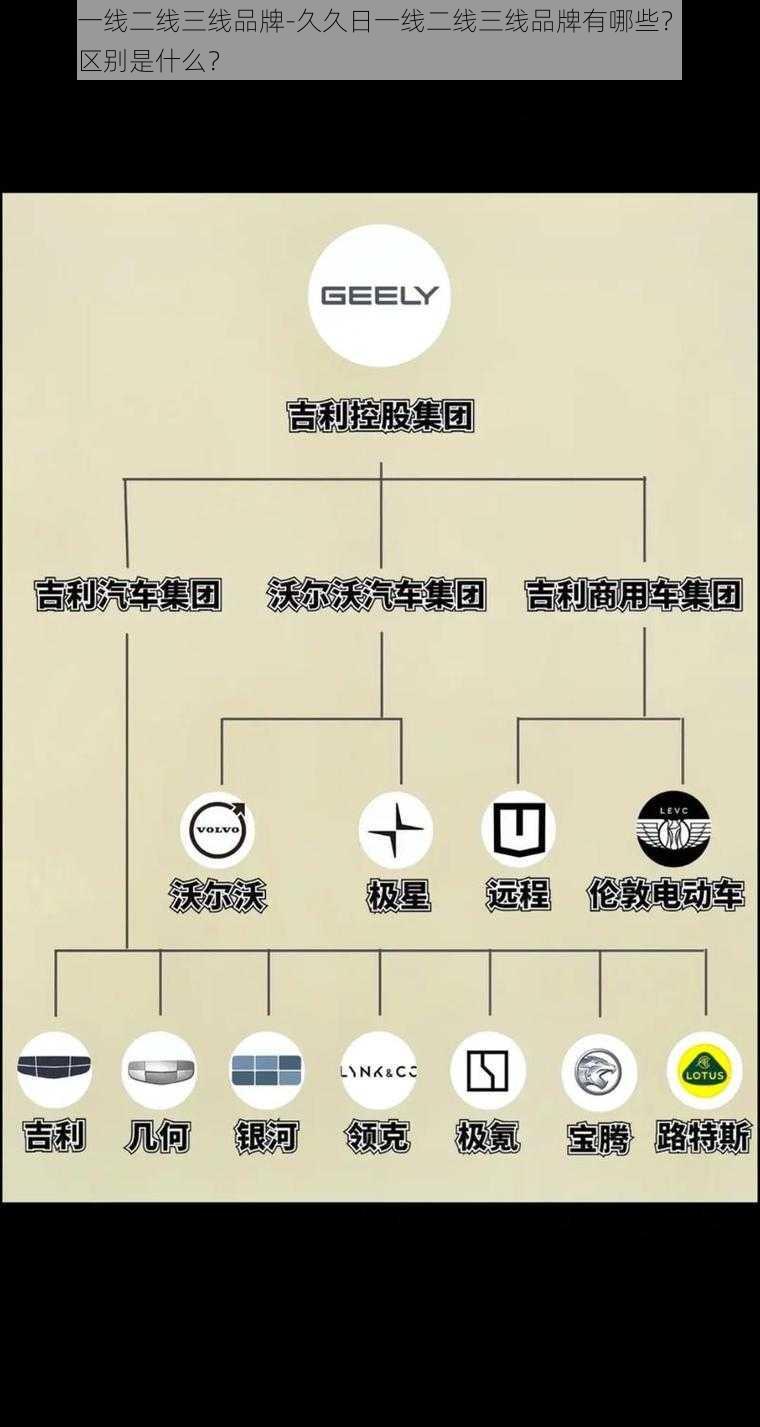 久久日一线二线三线品牌-久久日一线二线三线品牌有哪些？它们的特点和区别是什么？