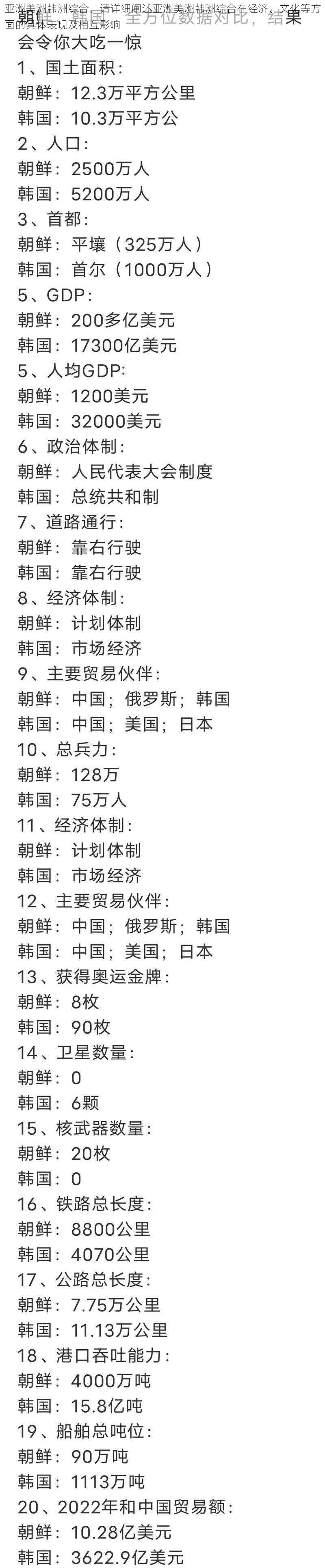 亚洲美洲韩洲综合、请详细阐述亚洲美洲韩洲综合在经济、文化等方面的具体表现及相互影响