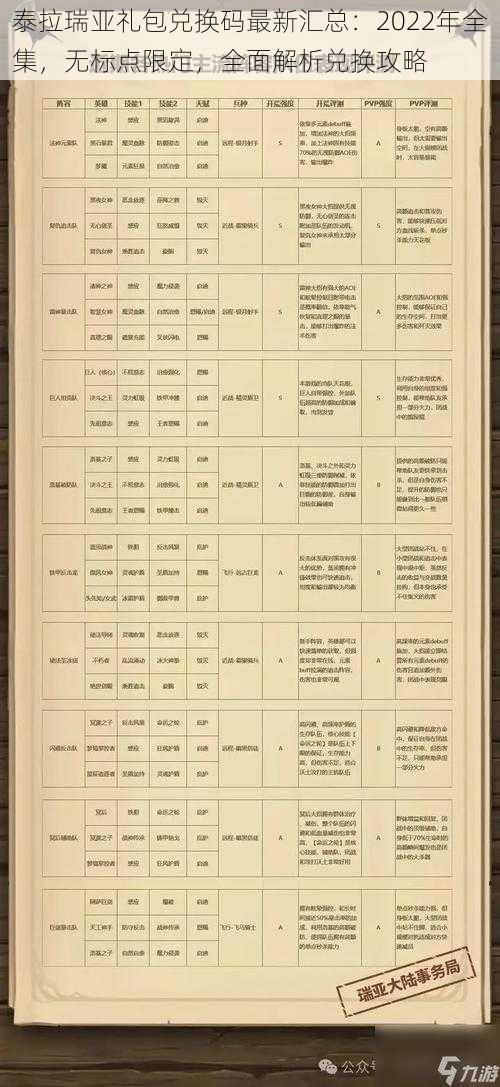 泰拉瑞亚礼包兑换码最新汇总：2022年全集，无标点限定，全面解析兑换攻略