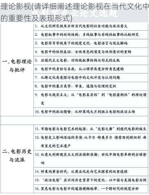 理论影视(请详细阐述理论影视在当代文化中的重要性及表现形式)