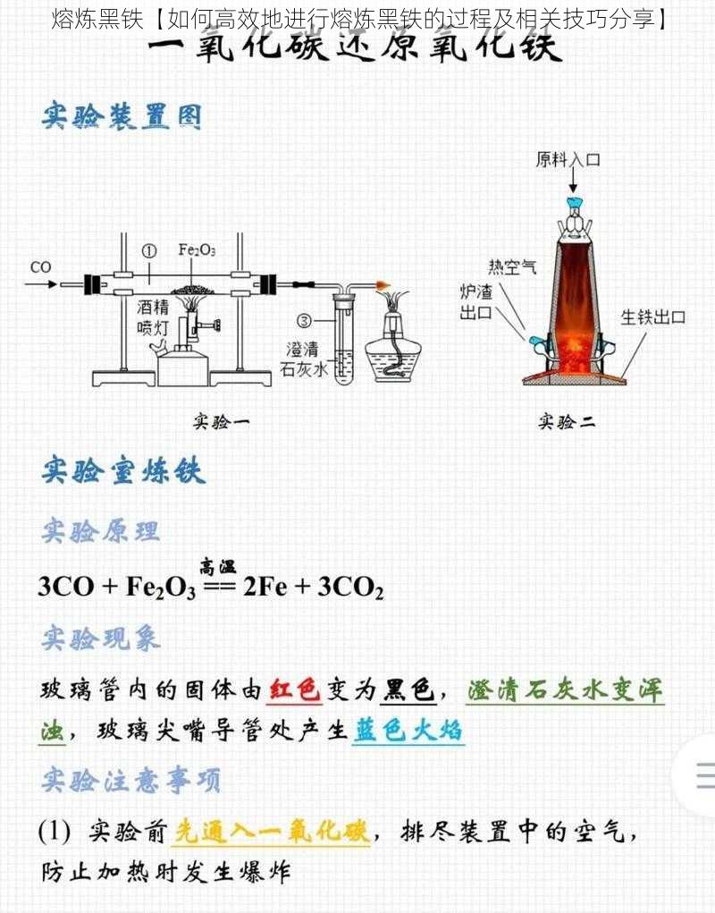 熔炼黑铁【如何高效地进行熔炼黑铁的过程及相关技巧分享】