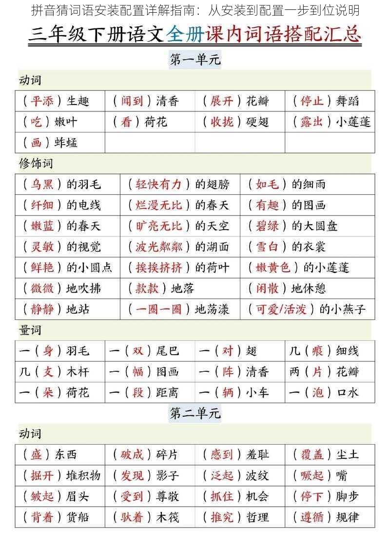 拼音猜词语安装配置详解指南：从安装到配置一步到位说明