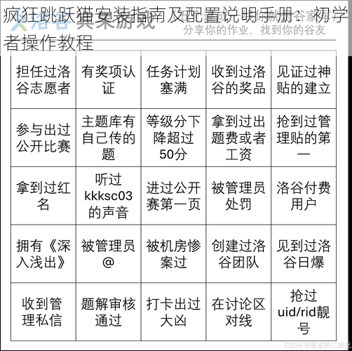 疯狂跳跃猫安装指南及配置说明手册：初学者操作教程