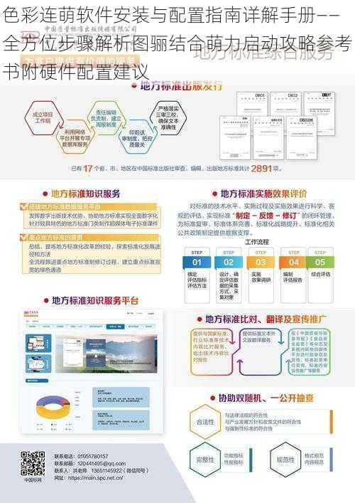 色彩连萌软件安装与配置指南详解手册——全方位步骤解析图骊结合萌力启动攻略参考书附硬件配置建议