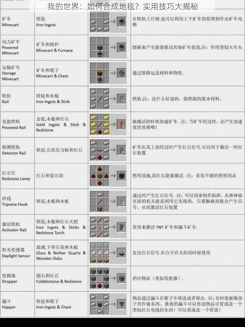 我的世界：如何合成地毯？实用技巧大揭秘