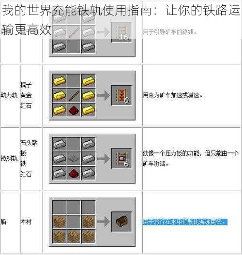 我的世界充能铁轨使用指南：让你的铁路运输更高效