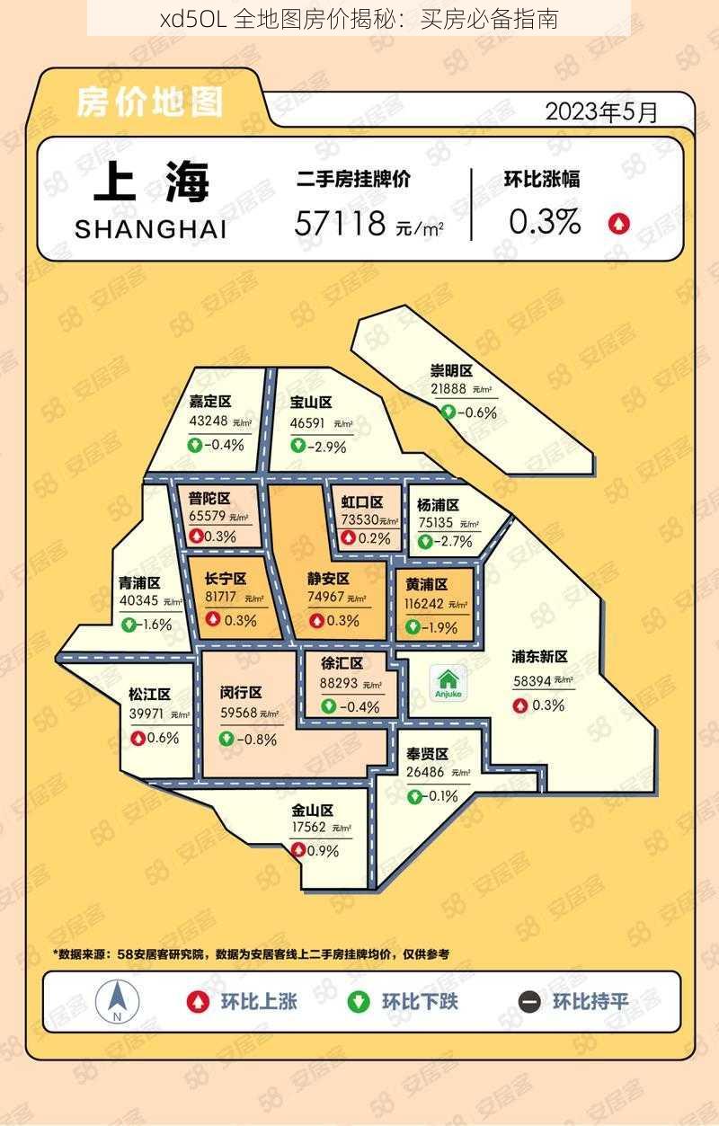 xd5OL 全地图房价揭秘：买房必备指南