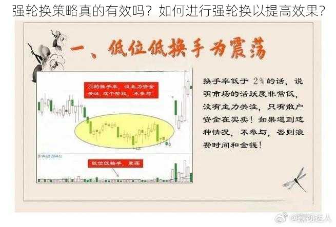 强轮换策略真的有效吗？如何进行强轮换以提高效果？